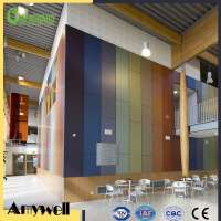 Amywell antibiosis formica hpl interior wall panels